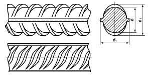 Площадь поперечного сечения арматуры 
